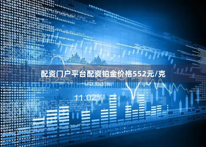 配资门户平台配资铂金价格552元/克